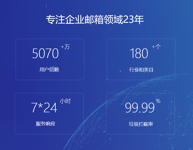 金牛网易企业邮箱